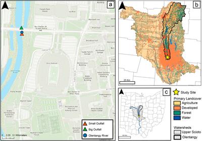 Geochemistry of urban waters and their evolution within the urban landscape